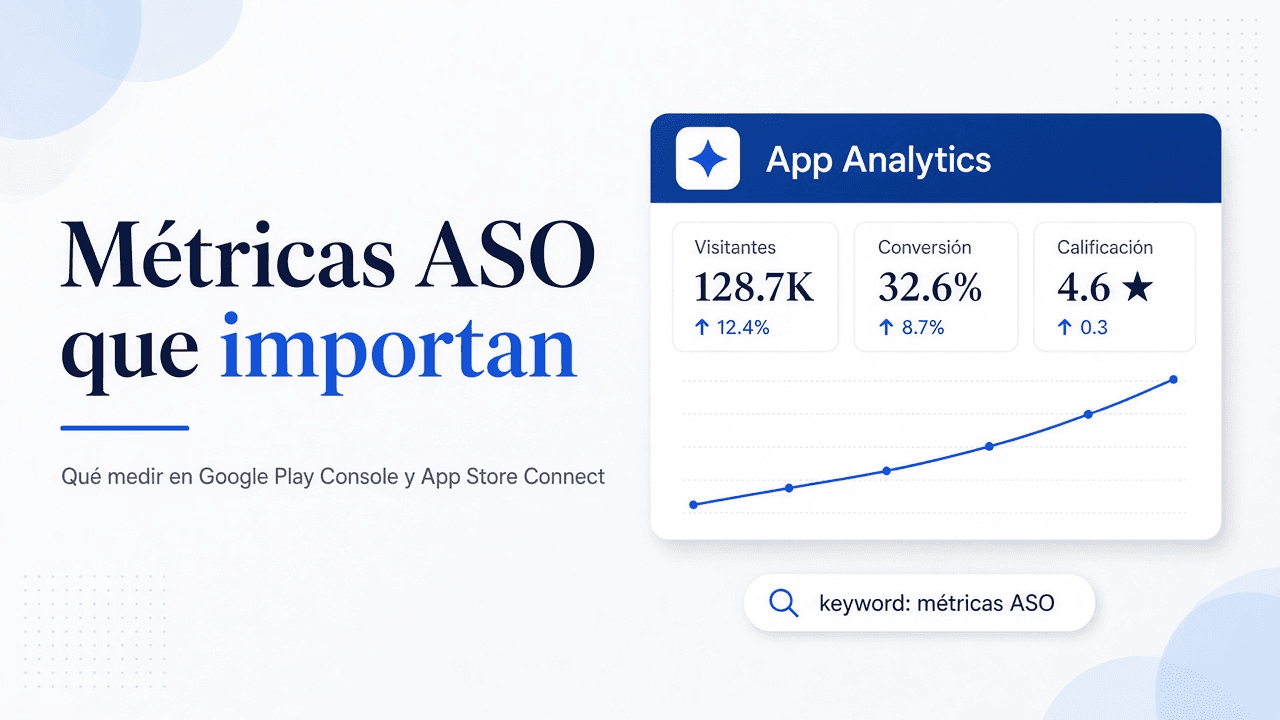 Portada Métricas ASO que importan: panel de analítica de app con visitantes, conversión y calificación