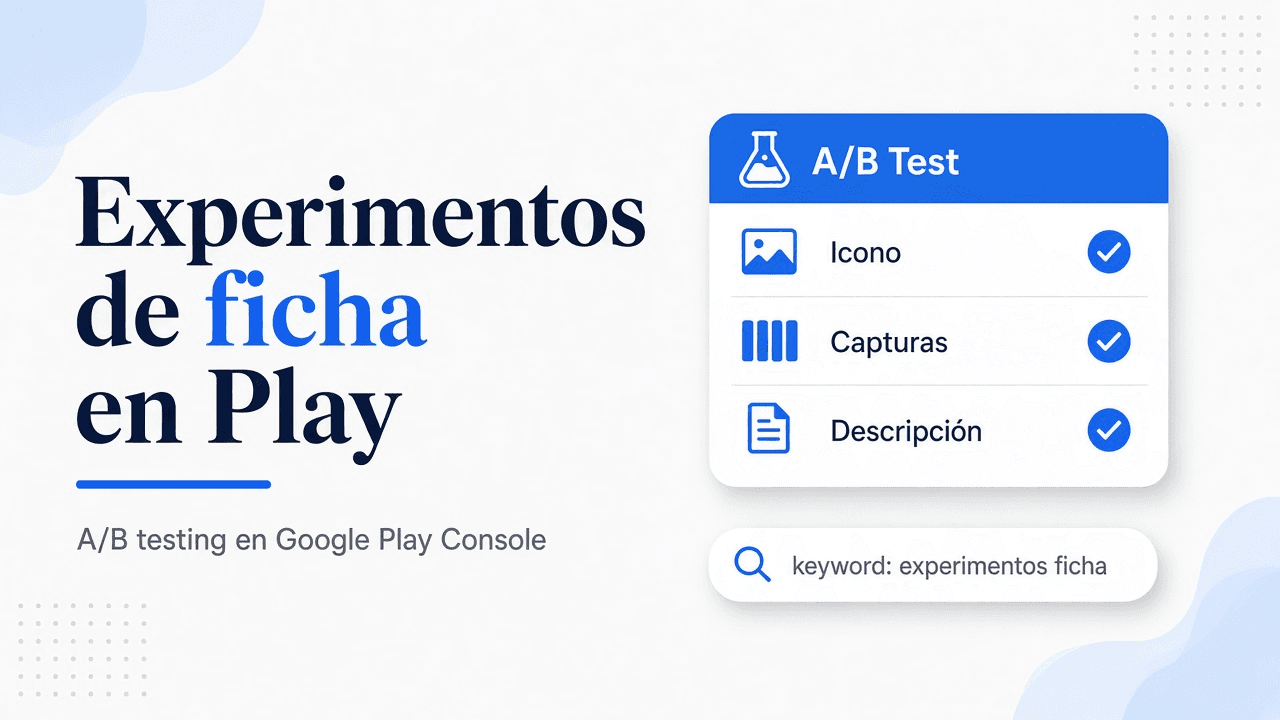 Portada del artículo Experimentos ficha Google Play con tarjeta A/B Test e icono, capturas y descripción