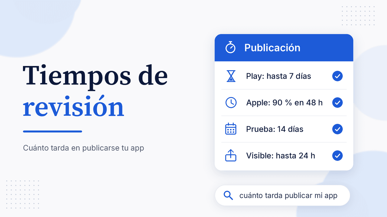 Portada del artículo Tiempos de revisión con tarjeta Publicación: Play hasta 7 días, Apple 90 % en 48 h, Prueba 14 días y Visible hasta 24 h