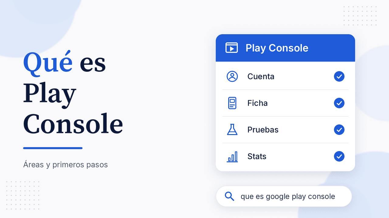 Portada del artículo Qué es Play Console con tarjeta Play Console: Cuenta, Ficha, Pruebas y Stats, y buscador con la frase que es google play console