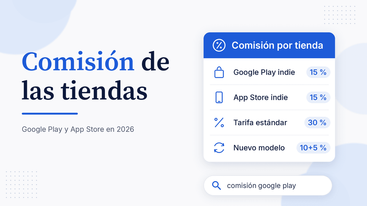 Portada del artículo Comisión de las tiendas con tarjeta Comisión por tienda: Google Play indie 15 %, App Store indie 15 %, Tarifa estándar 30 % y Nuevo modelo 10+5 %