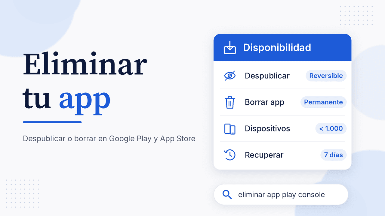 Portada: Eliminar app de Play, despublicar o borrar, con tarjeta de Play Console y pasos