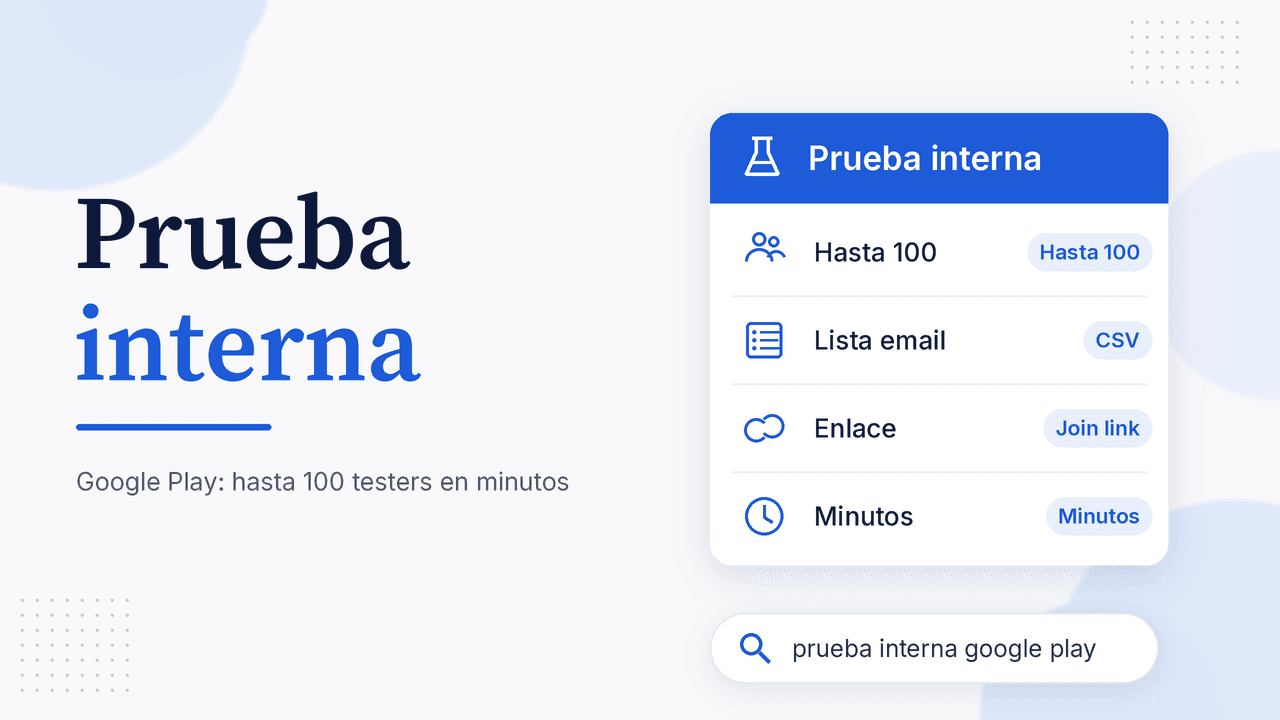 Portada: Prueba interna en Google Play, hasta 100 testers, lista de email, enlace y builds en minutos