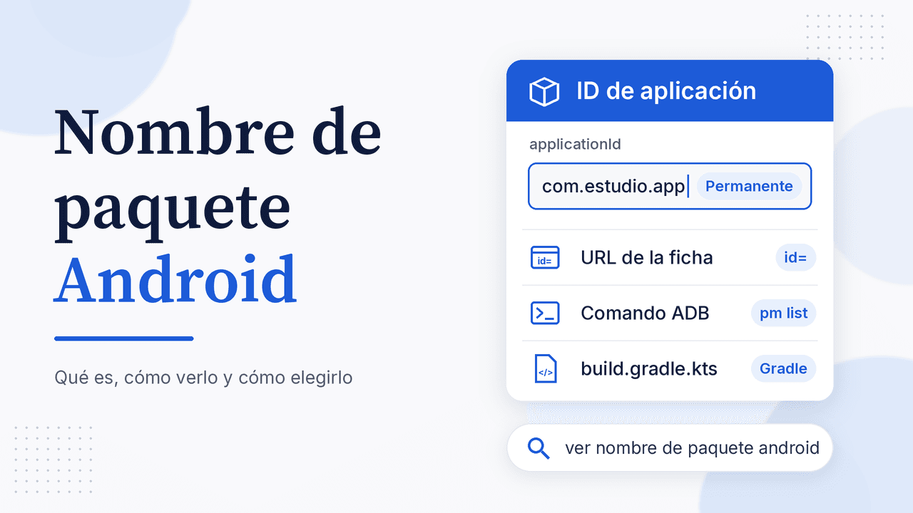 Portada: Nombre de paquete Android, con una tarjeta del ID de aplicación y tres formas de verlo