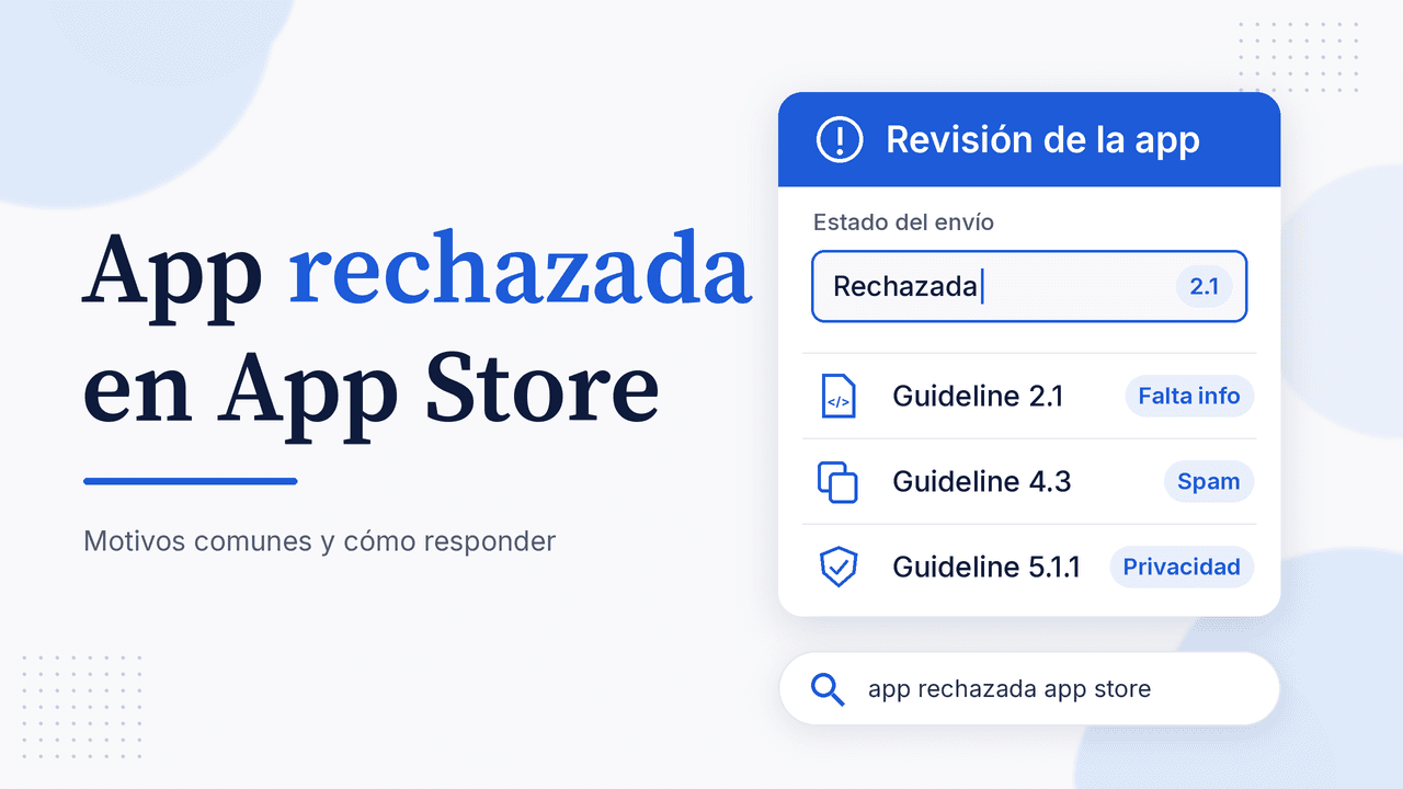 Portada: App rechazada en App Store, con tarjeta Revisión de la app que muestra estado Rechazada y los lineamientos 2.1, 4.3 y 5.1.1