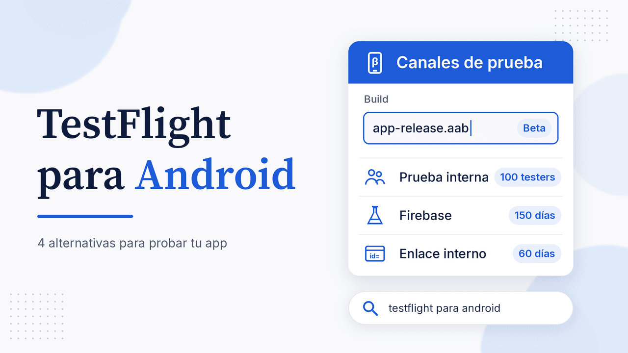 Portada: TestFlight para Android, con tarjeta Canales de prueba que muestra un archivo app-release.aab y las opciones Prueba interna, Firebase y Enlace interno