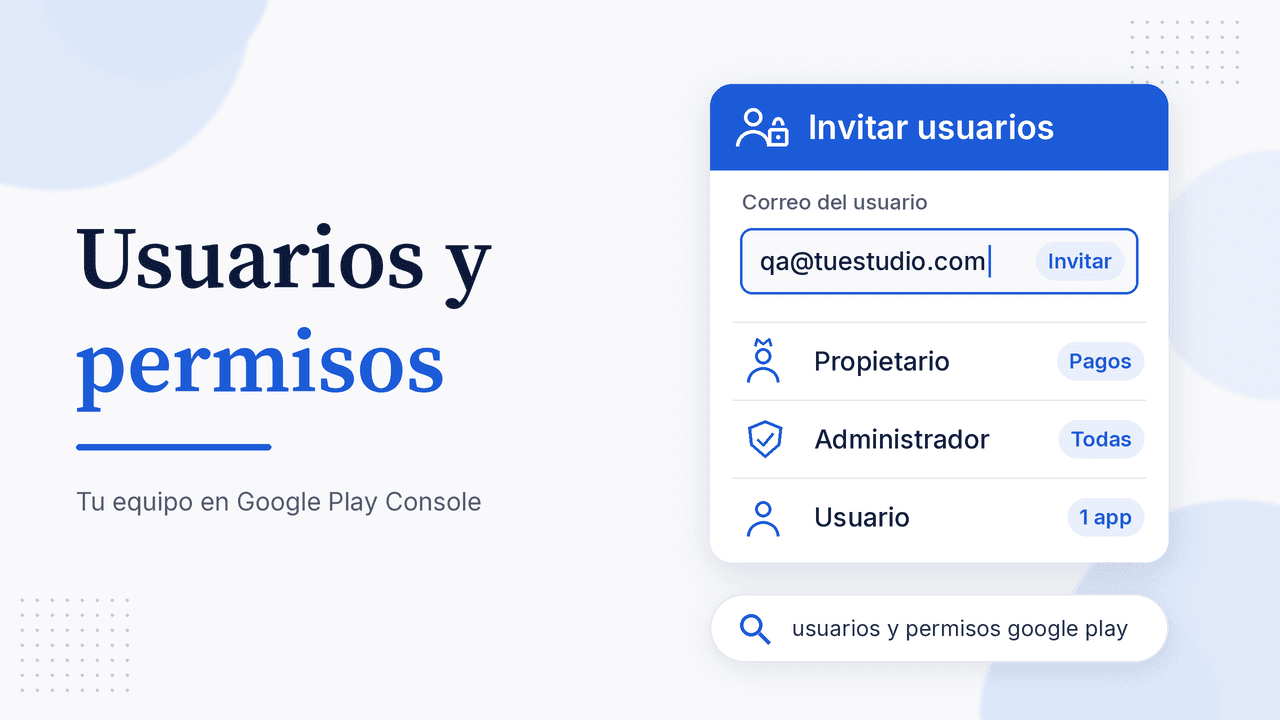Portada: Usuarios y permisos, tu equipo en Google Play Console, con tarjeta Invitar usuarios que muestra un campo de correo y las filas Propietario, Administrador y Usuario