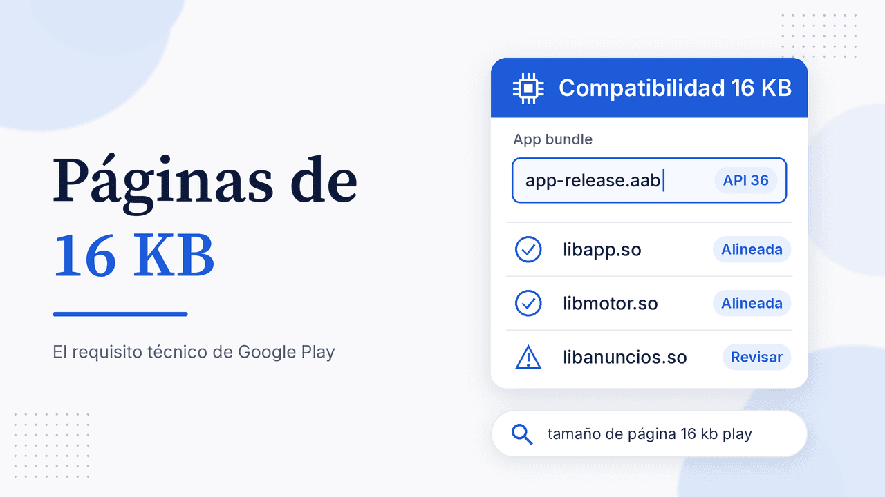 Portada: Páginas de 16 KB, el requisito técnico de Google Play, con tarjeta Compatibilidad 16 KB que muestra un app bundle con API 36, dos bibliotecas .so alineadas y una por revisar