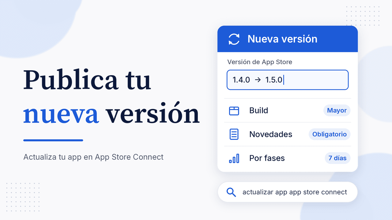 Portada: Publica tu nueva versión, con tarjeta Nueva versión que muestra la versión 1.4.0 a 1.5.0, build mayor, novedades obligatorias y lanzamiento por fases en 7 días