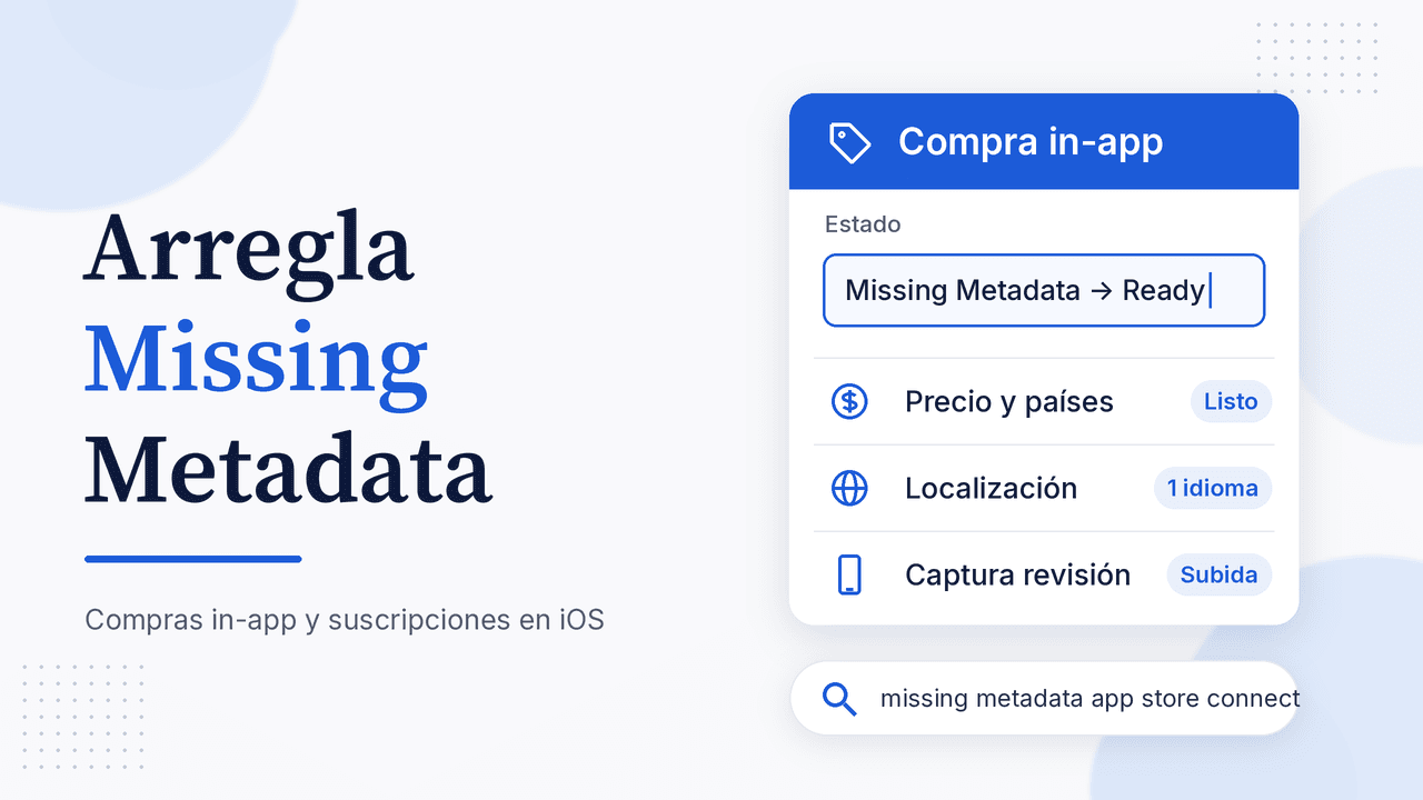 Portada: Arregla Missing Metadata, con tarjeta Compra in-app que muestra el estado Missing Metadata a Ready y las filas precio y países, localización en 1 idioma y captura de revisión subida