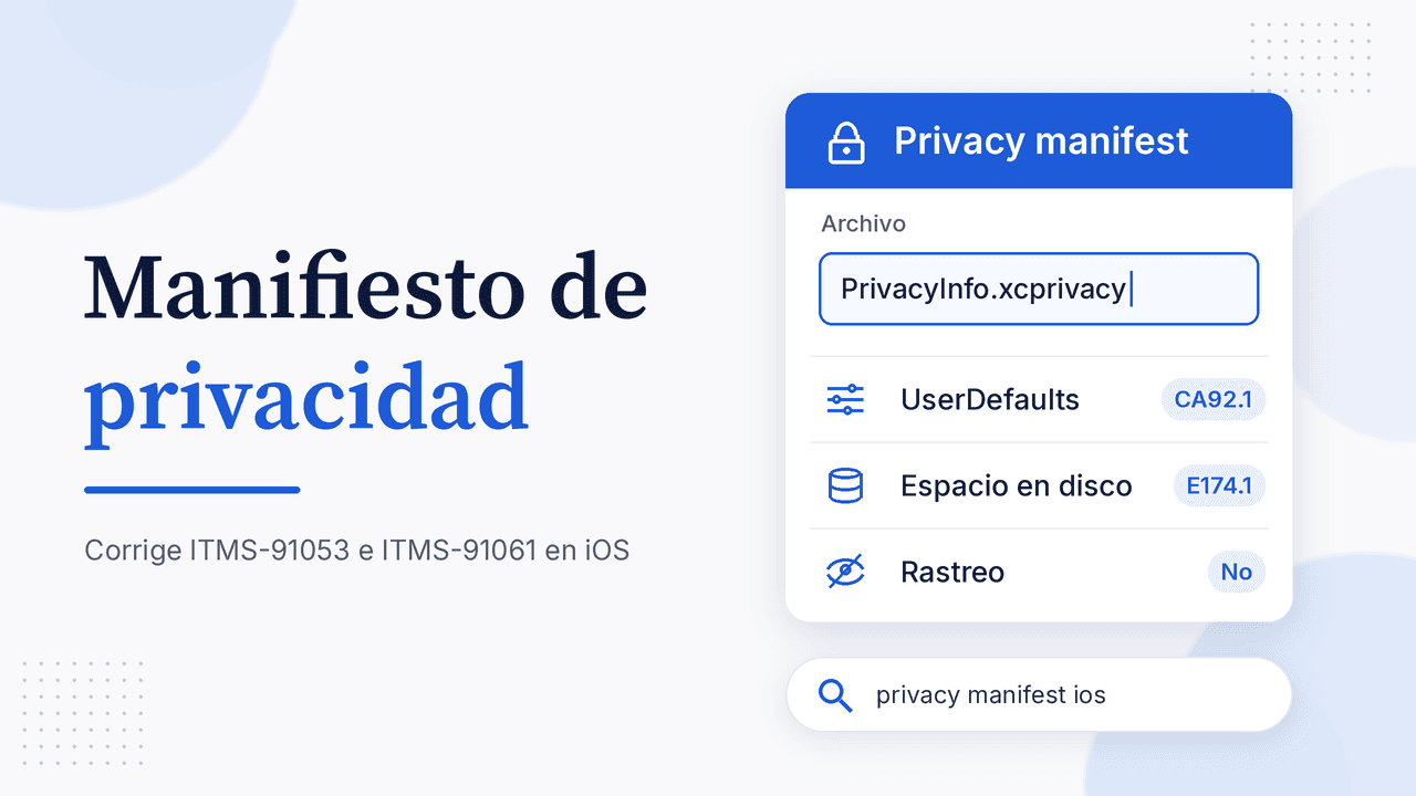 Portada: Manifiesto de privacidad, corrige ITMS-91053 e ITMS-91061 en iOS, con tarjeta Privacy manifest que muestra el archivo PrivacyInfo.xcprivacy y las filas UserDefaults CA92.1, espacio en disco E