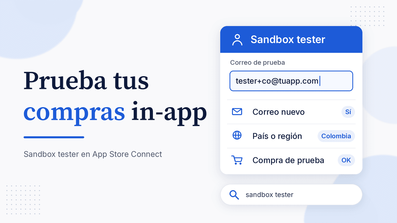 Portada: Prueba tus compras in-app, sandbox tester en App Store Connect, con tarjeta Sandbox tester que muestra un correo de prueba y las filas correo nuevo sí, país o región Colombia y compra de prue