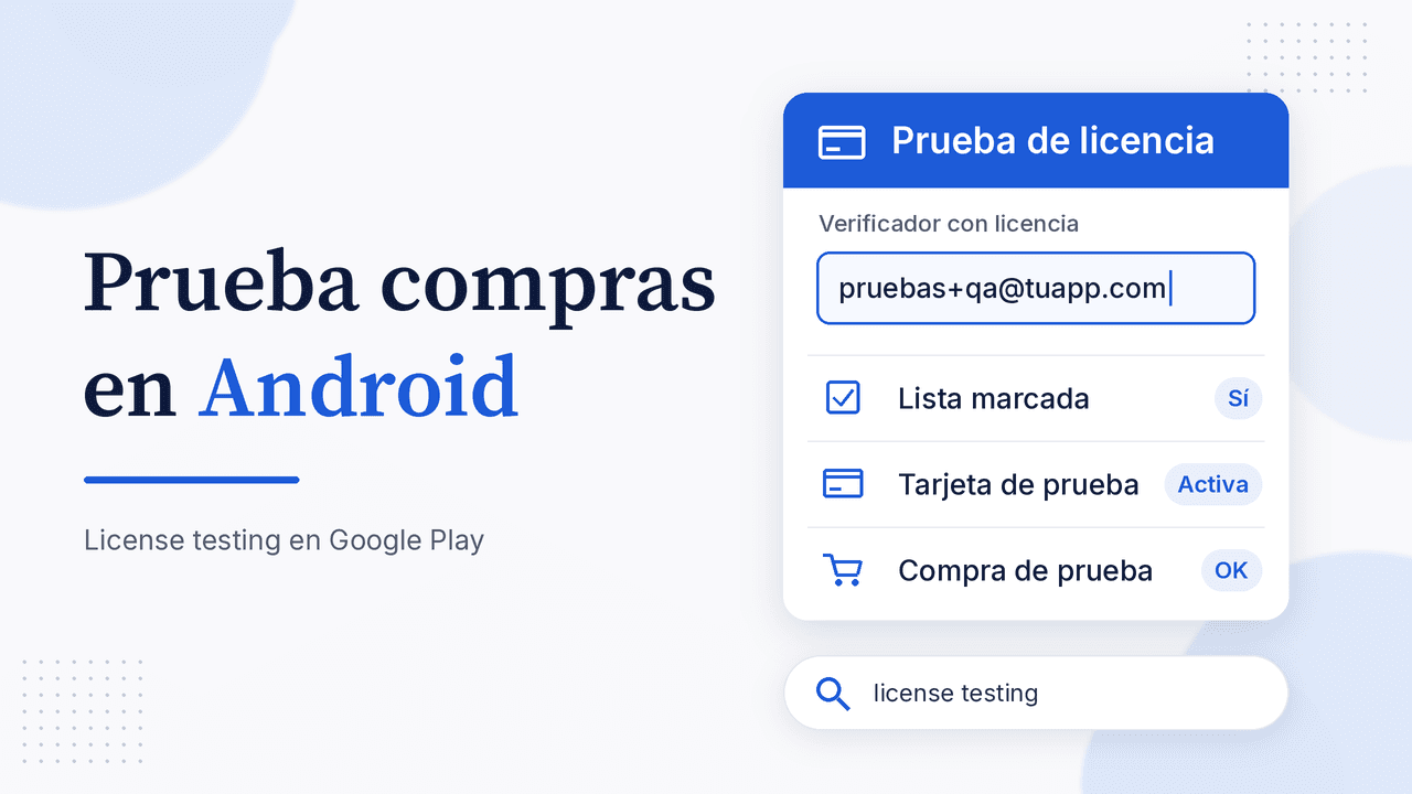 Portada: Prueba compras en Android, license testing en Google Play, con tarjeta Prueba de licencia que muestra el correo de un verificador con licencia y las filas lista marcada sí, tarjeta de prueba