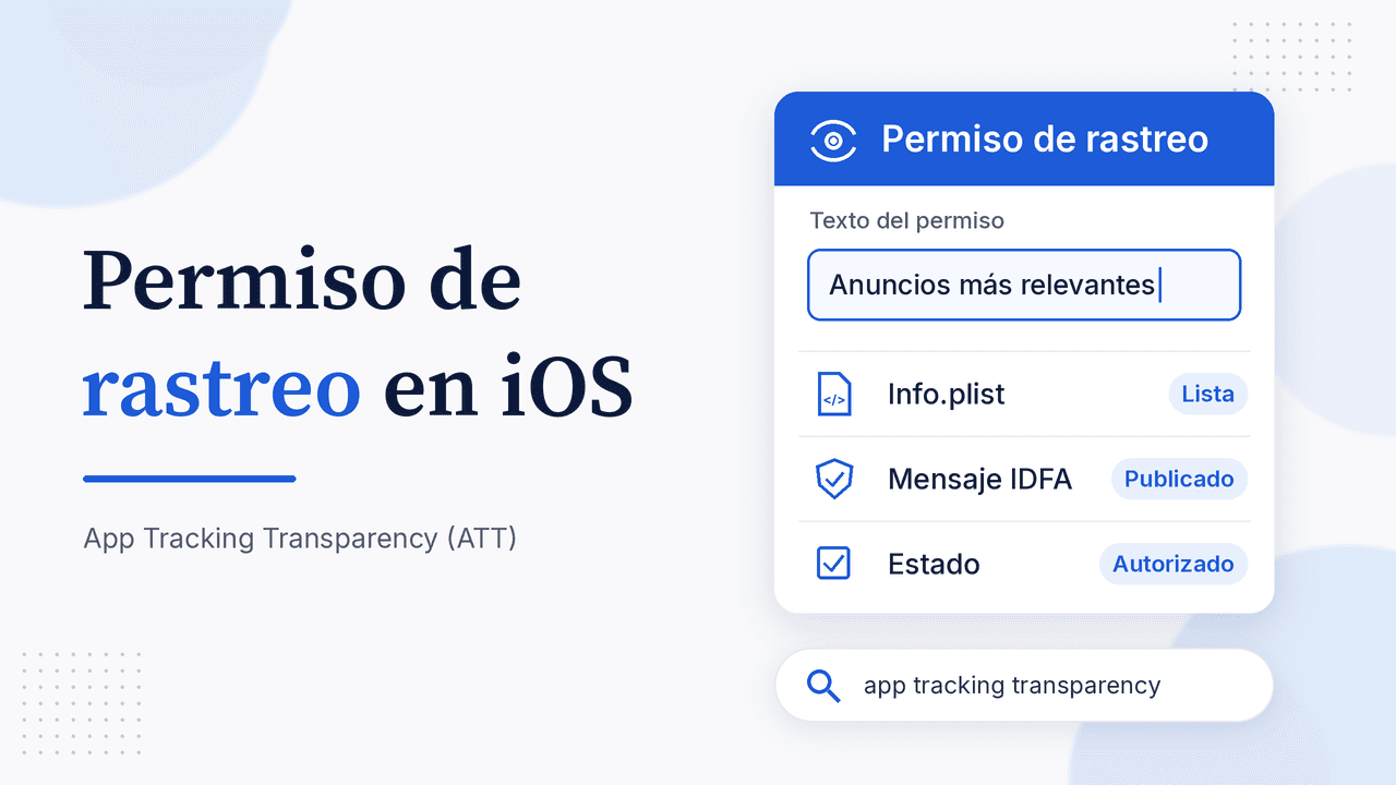 Portada: Permiso de rastreo en iOS, App Tracking Transparency (ATT), con tarjeta Permiso de rastreo que muestra el texto del permiso «Anuncios más relevantes» y las filas Info.plist lista, mensaje IDF