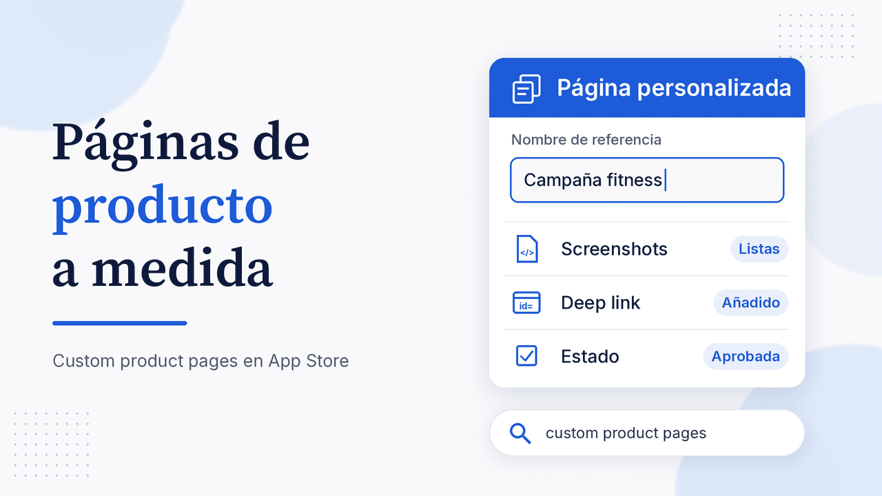 Portada: Páginas de producto a medida, custom product pages en App Store, con tarjeta Página personalizada que muestra el nombre de referencia «Campaña fitness» y las filas screenshots listas, deep li